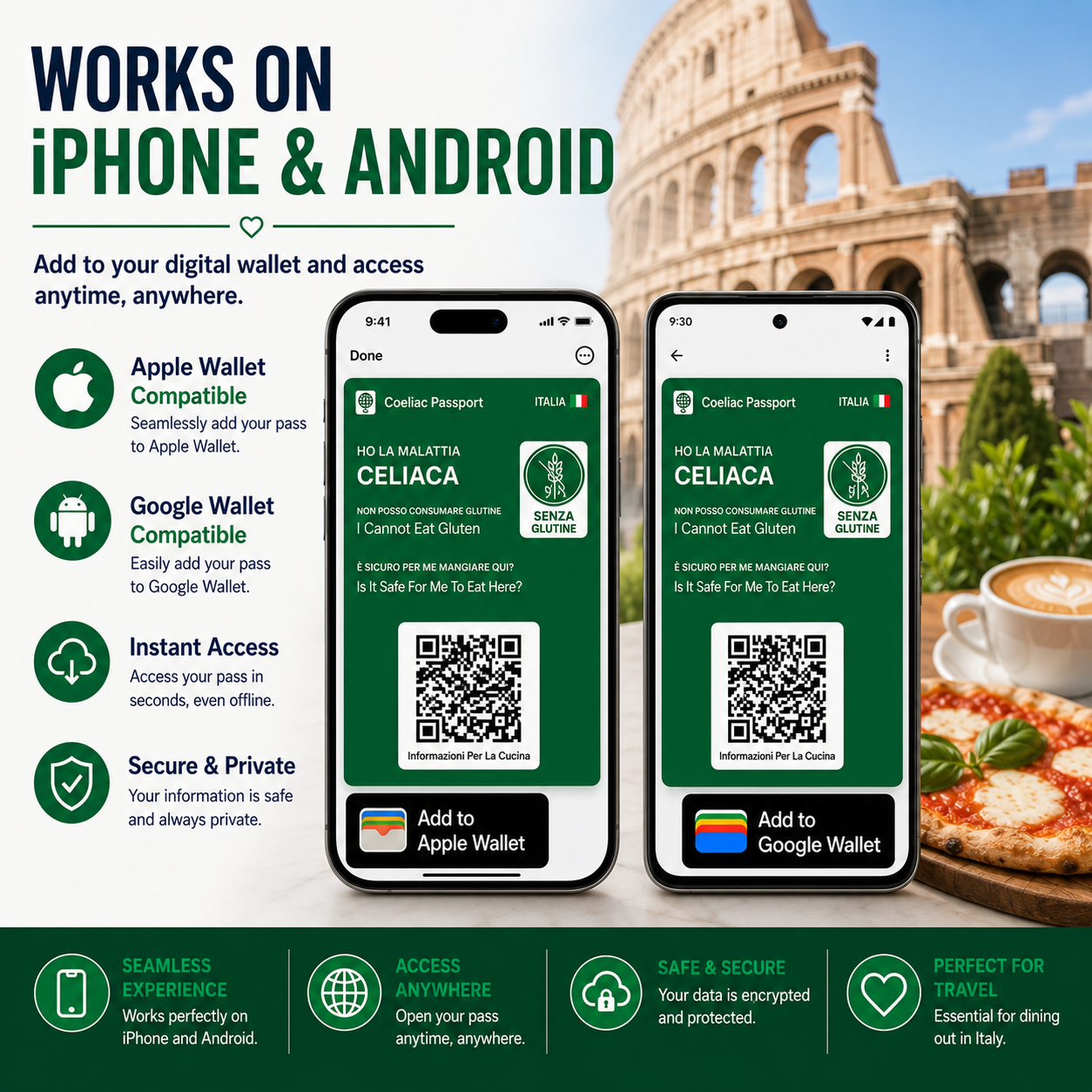 🇮🇹 Italy Coeliac Apple/Google Wallet Pass