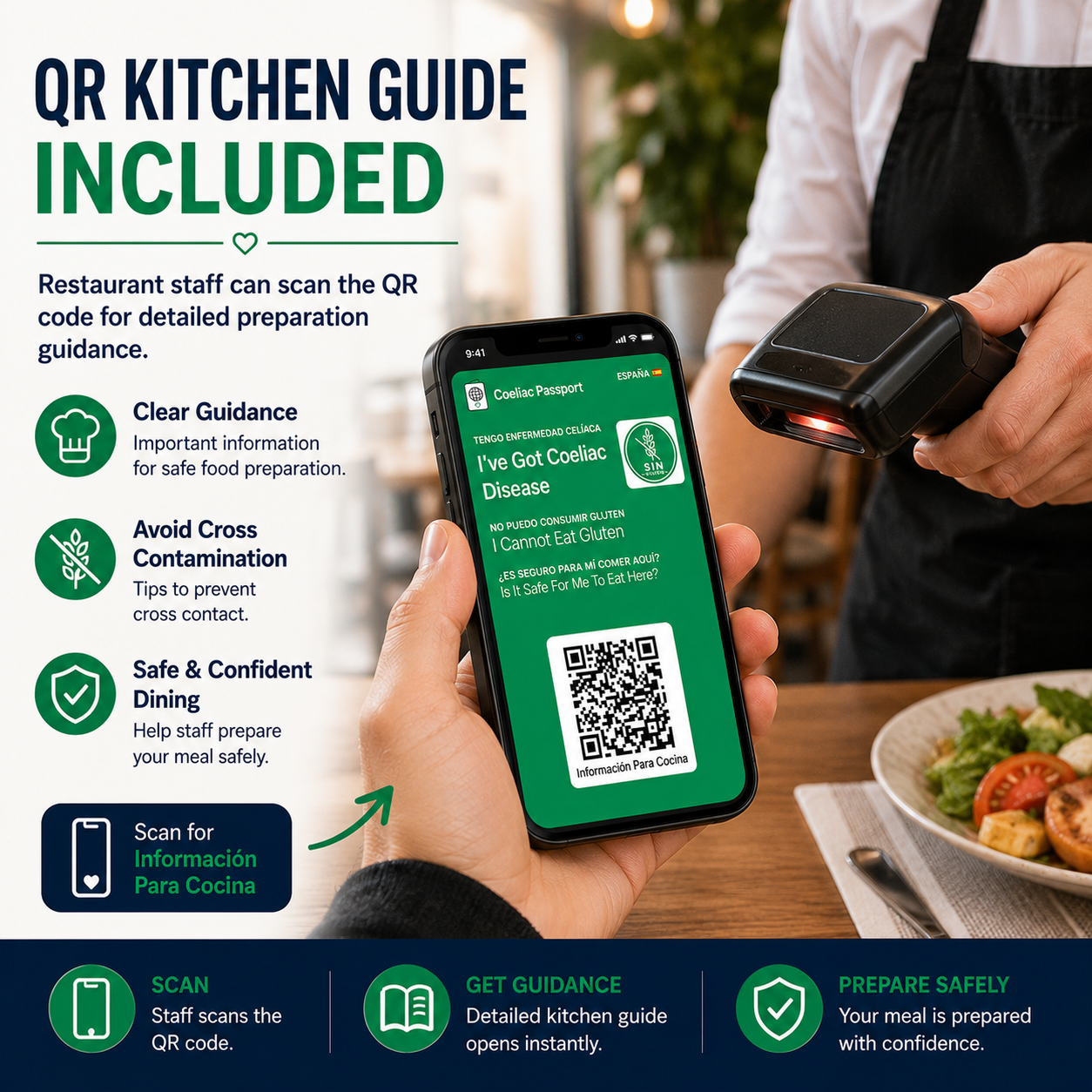 🇪🇸Spain Coeliac Apple/Google Wallet Pass