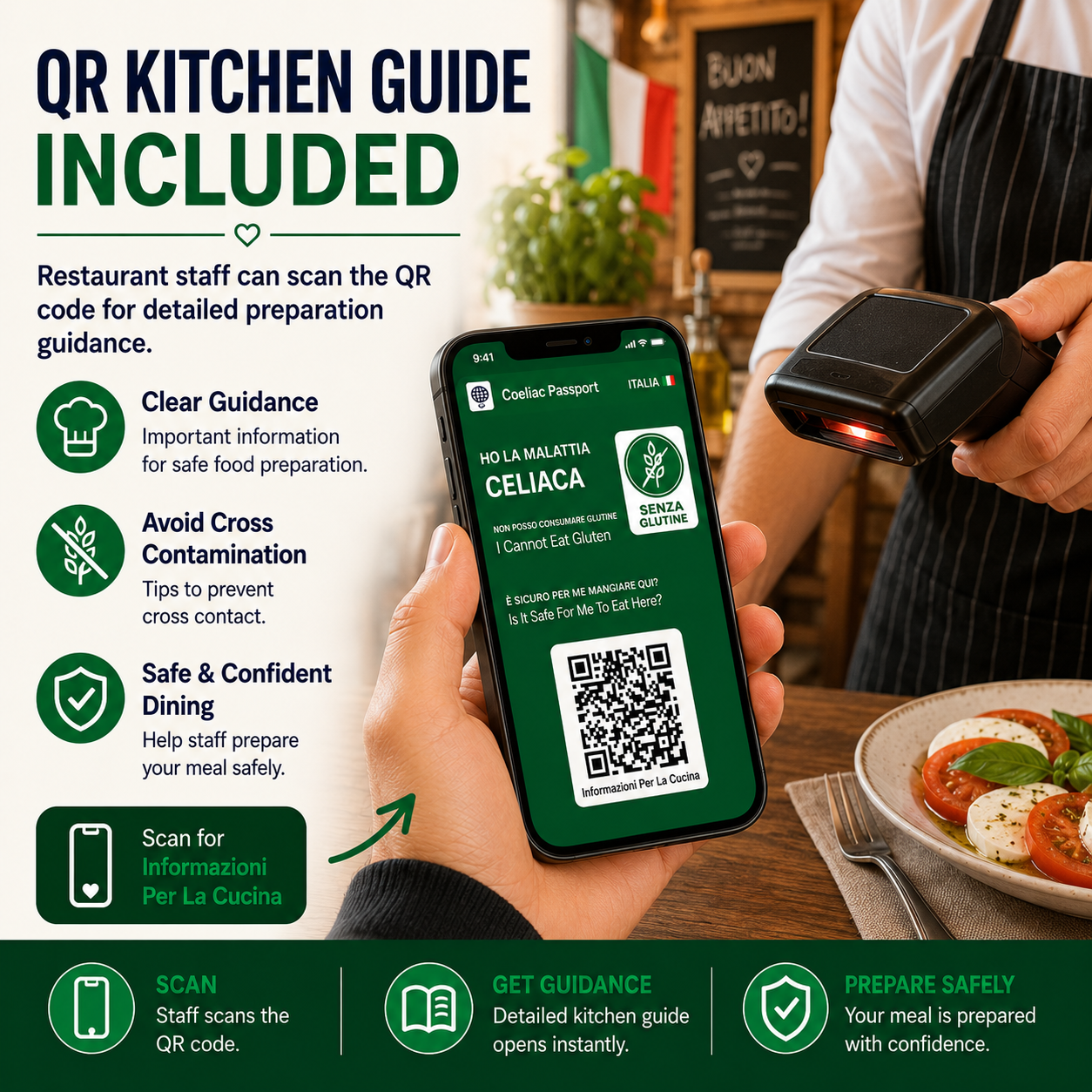 🇮🇹 Italy Coeliac Apple/Google Wallet Pass